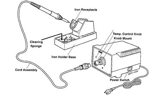 SCHOFIC 936 Soldering Station