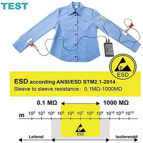 SCHOFIC ANTI-STATIC Safe Unisex ESD Apron / Lab Coat / Jackets - Blue