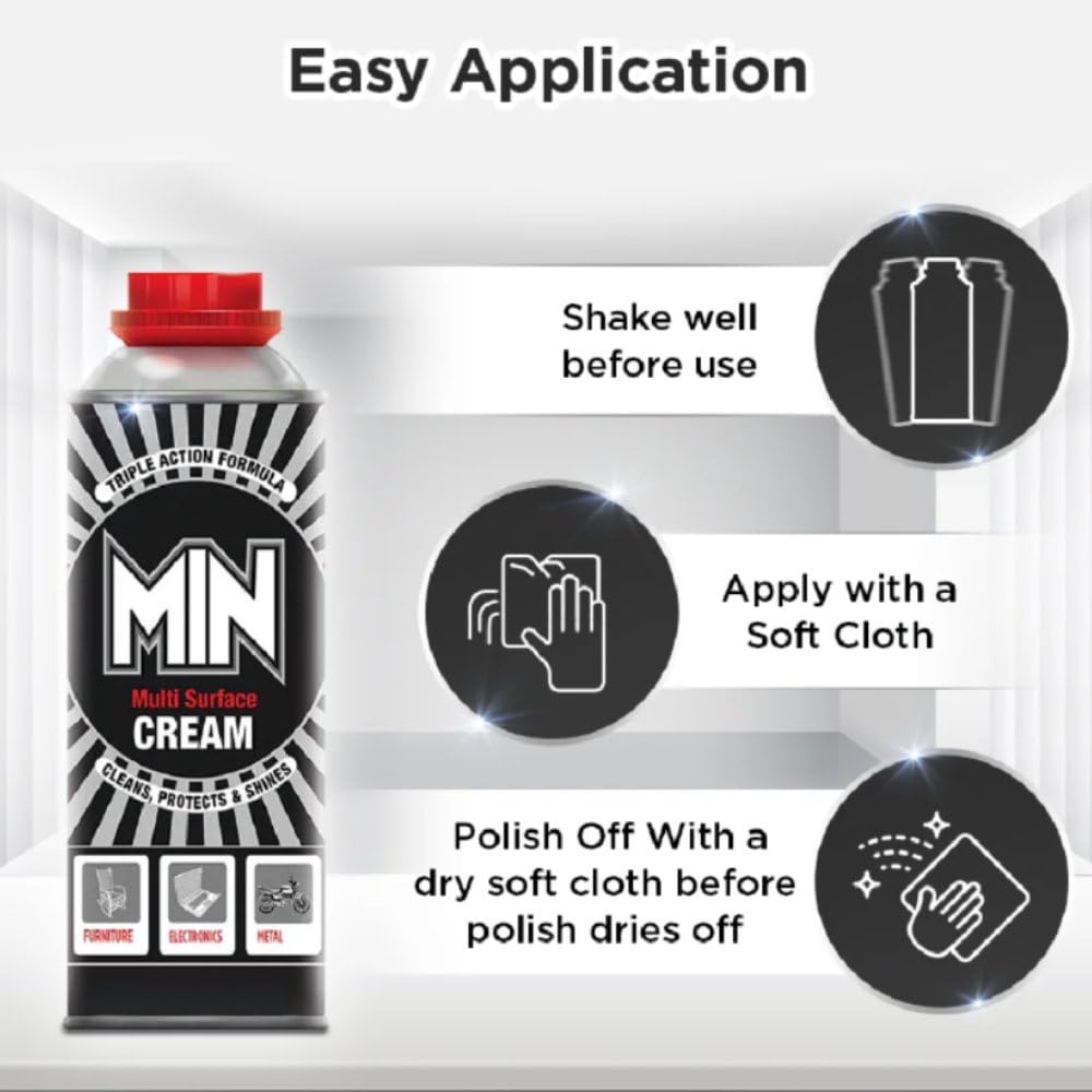 SCHOFIC MIN मल्टी सरफेस क्रीम बहुउद्देशीय सफाई क्रीम - 100 ग्राम