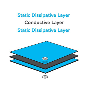 SCHOFIC 3-Layer 2MM Anti-Static ESD Safe PVC Mat for Floor & Table