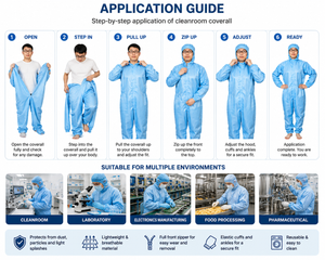 SCHOFIC Antistatic ESD Safe Jumpsuit Coverall / Dangri