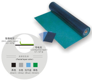SCHOFIC 2-Layer Anti-Static ESD Mat For Table & Floor