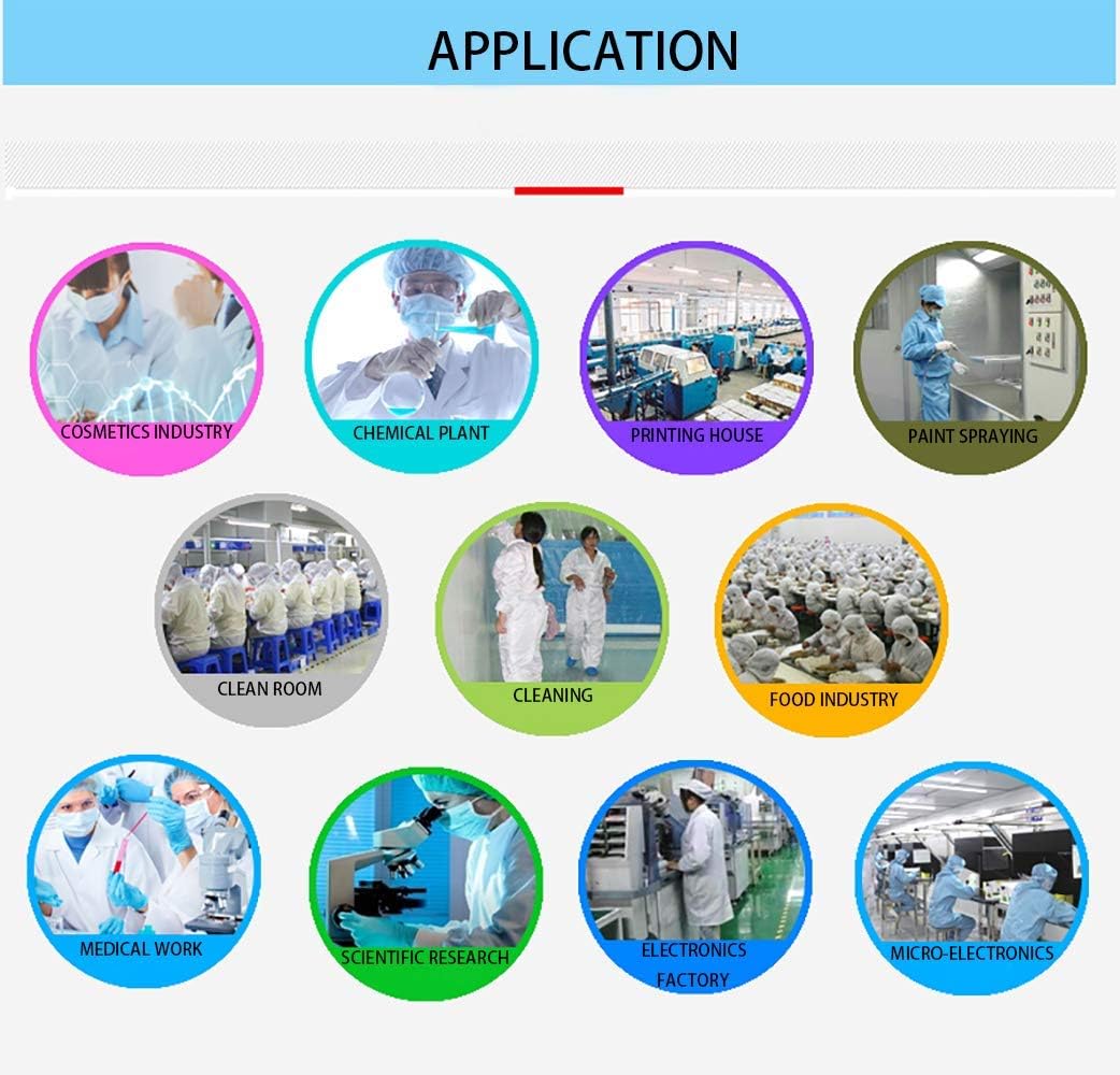 SCHOFIC Antistatic ESD Safe Jumpsuit Coverall / Dangri