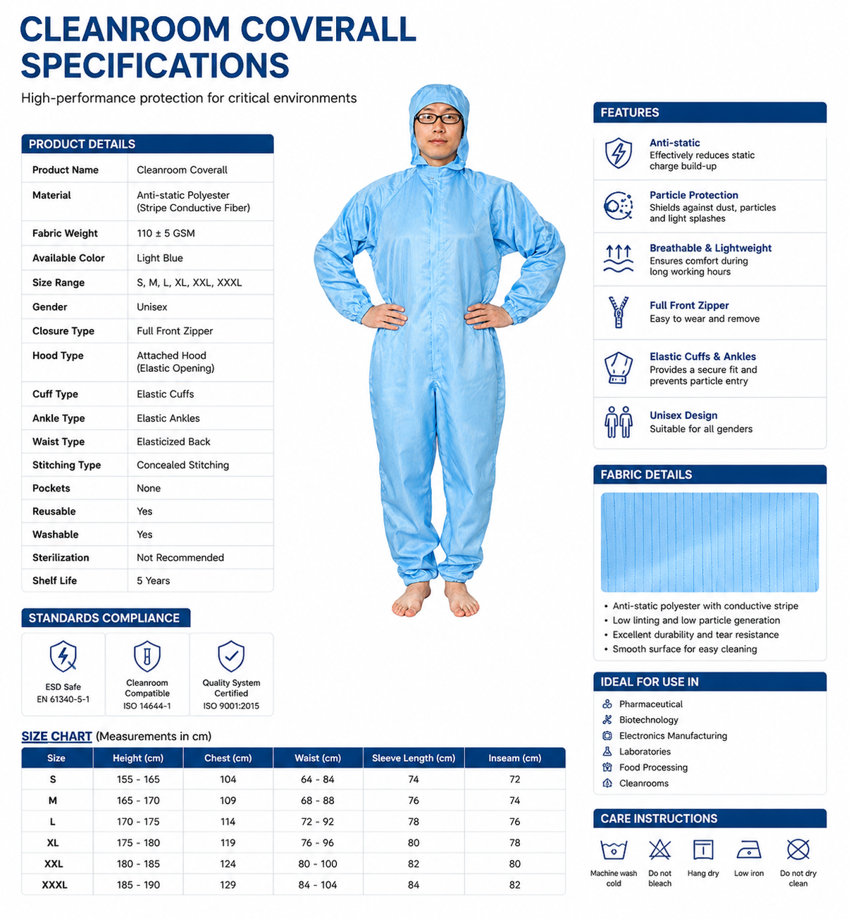 SCHOFIC Antistatic ESD Safe Jumpsuit Coverall / Dangri